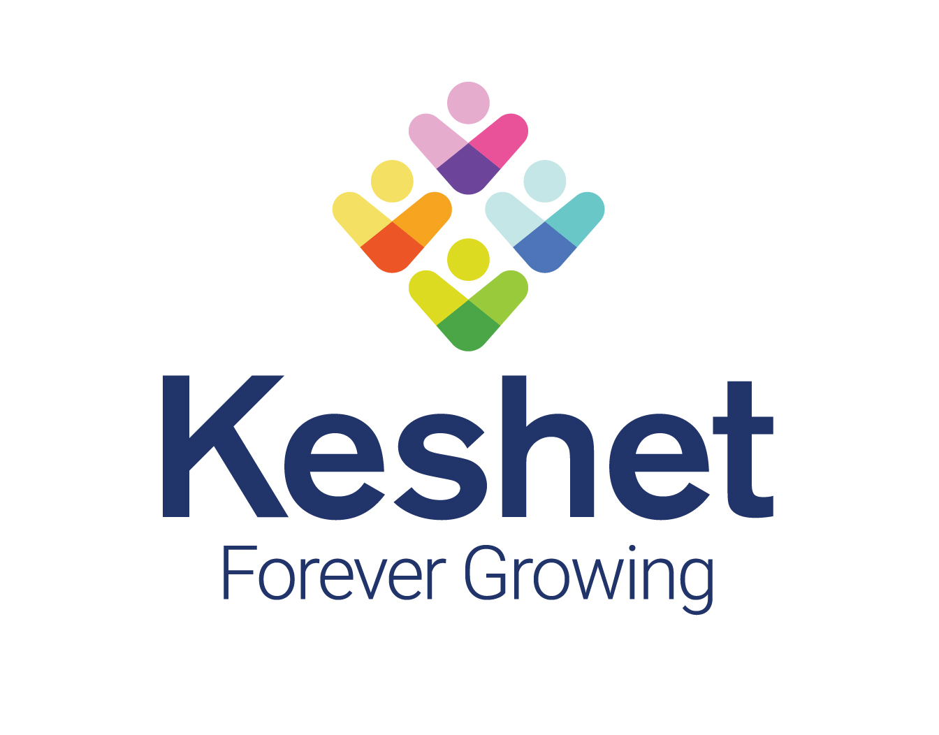 Keshet