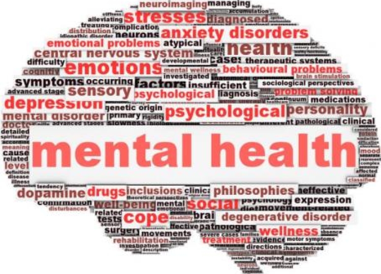 Raising Mental Health Awareness